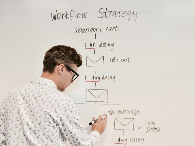 22 Workflow Automation Examples You Can Copy This Week